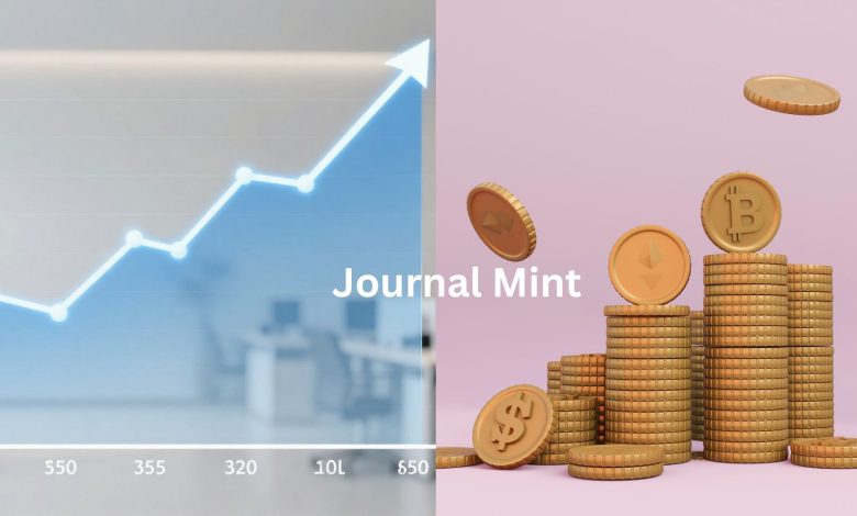 robthecoins investing